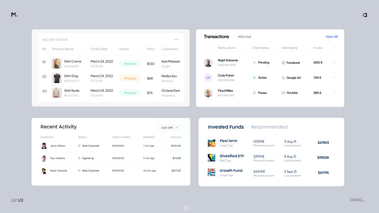 看板设计图片,看板设计免费