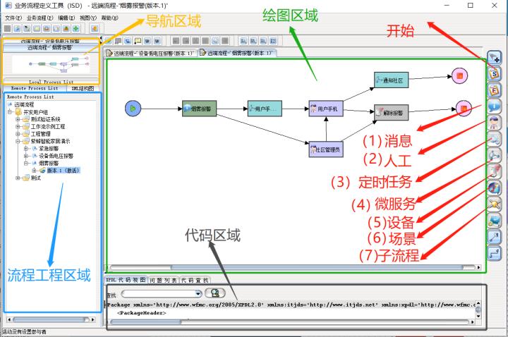 OneCode表单引擎设计