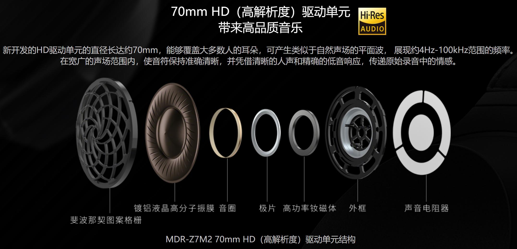 beats耳机是不是世界上最好的耳机,十大音质最好耳机beats