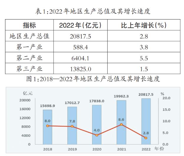 成都工资最高的公司排行榜,成都工资待遇最好的企业