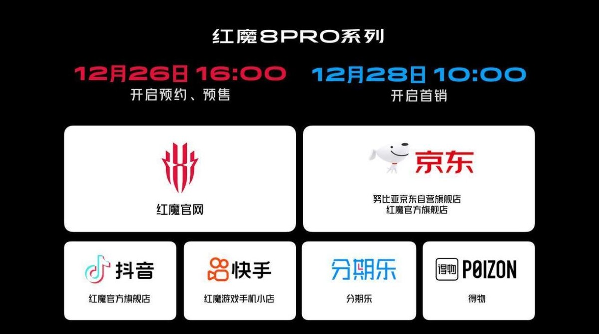 红魔8pro除游戏以外的性能,电竞游戏机皇测评红魔8pro