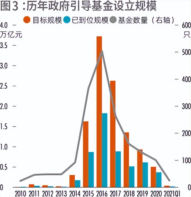 pevc行业投资前景,pevc行业未来发展趋势