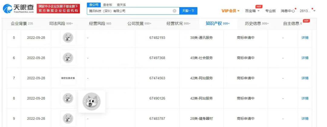 新表情？腾讯申请新“狗头”商标，这设计真欠打......