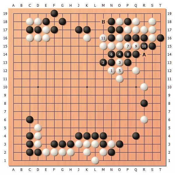 总价965万日元的棋具——第46期棋圣战第3局第一天时间线