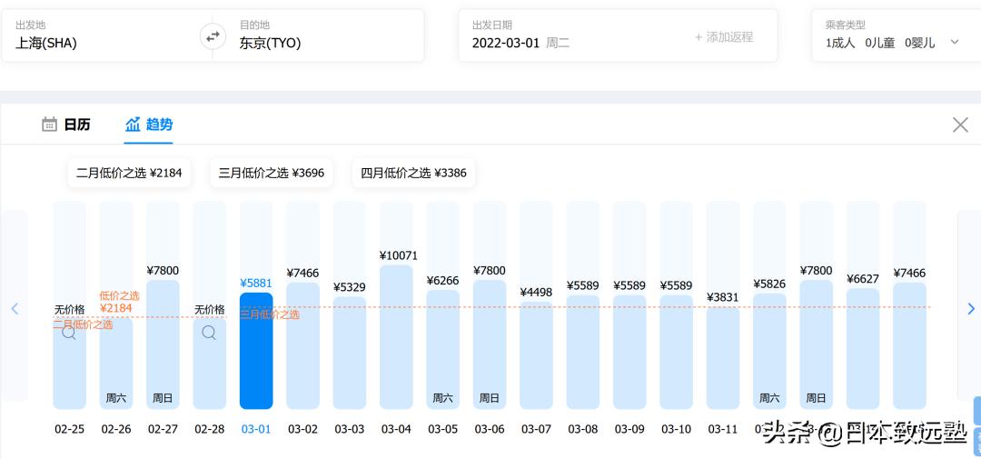 日本留学生入境政策今天的消息,留学生新规定