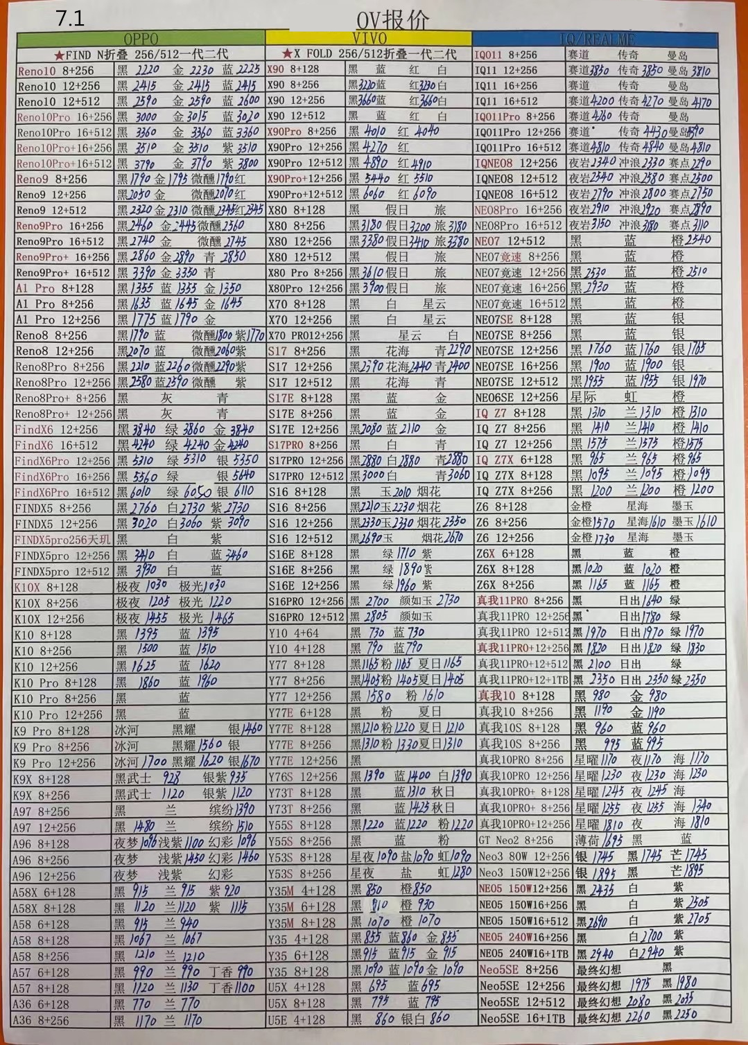 华强北远望手机市场批发报价单,华强北今日二手苹果手机报价单