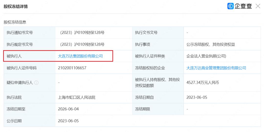 万达对赌危机解除的代价,万达怎么解除对赌危机