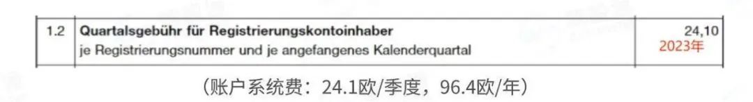 重要通知！德国WEEE官费大幅调整