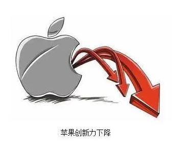 扛不住了？苹果宣布重要决定，外媒：中国用户不愿意买了