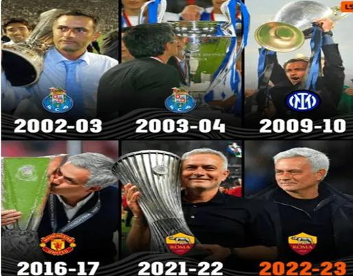 神奇的穆里尼奥！铁血的罗马！