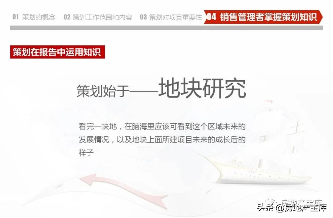 武汉德弘房地产营销策划,房地产营销策划是做什么