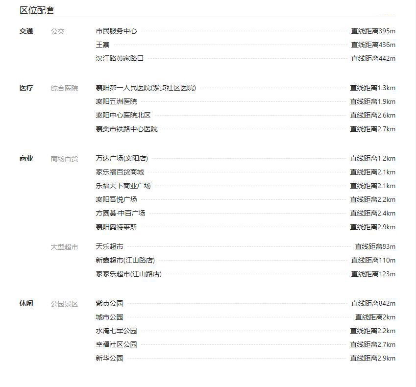 购房小技巧:如何看破一二手房产广告套路和实地看房