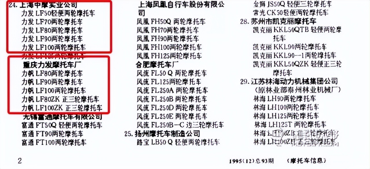 力帆现在的状况,力帆目前状态