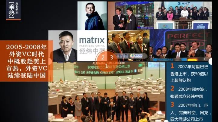 vca绉戞櫘,vca鐭ヨ瘑