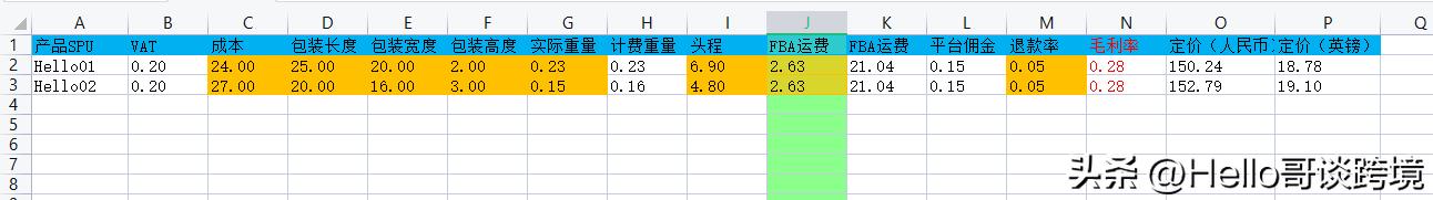 怎样计算亚马逊每日利润,亚马逊店铺利润计算