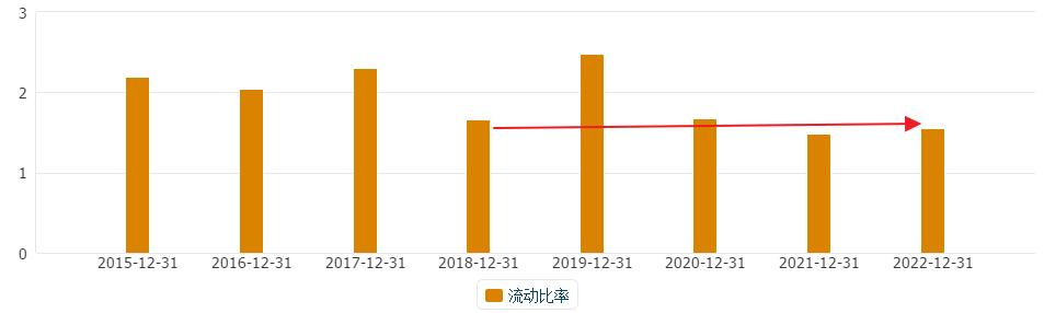 被低估的a股龙头,最新十大物联网龙头股票排名
