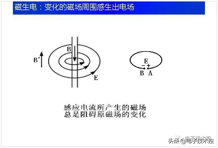 常见的电气基础知识,实用电路图大全及详解