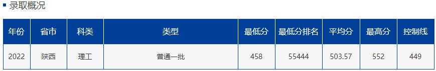 中国最南端211,想上211要怎么选科