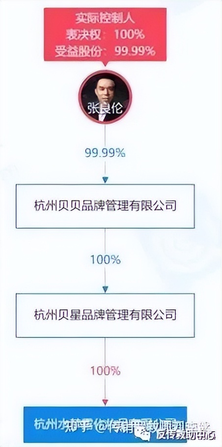 贝贝集团拖欠货款,贝贝集团现状