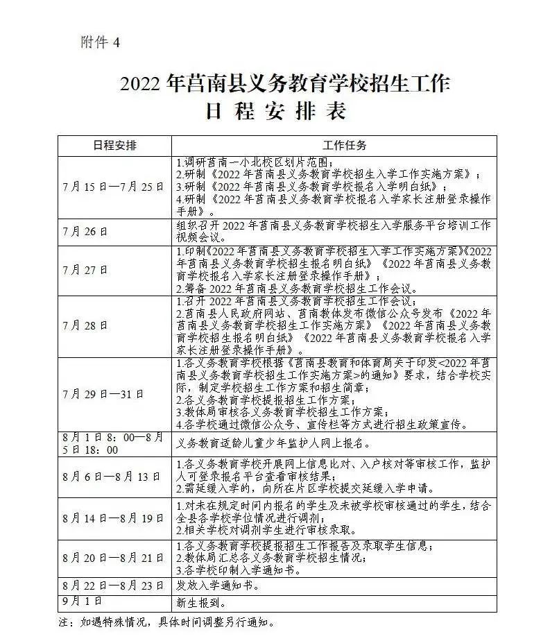 2022莒南县小学招生政策,2022年莒南义务教育报名