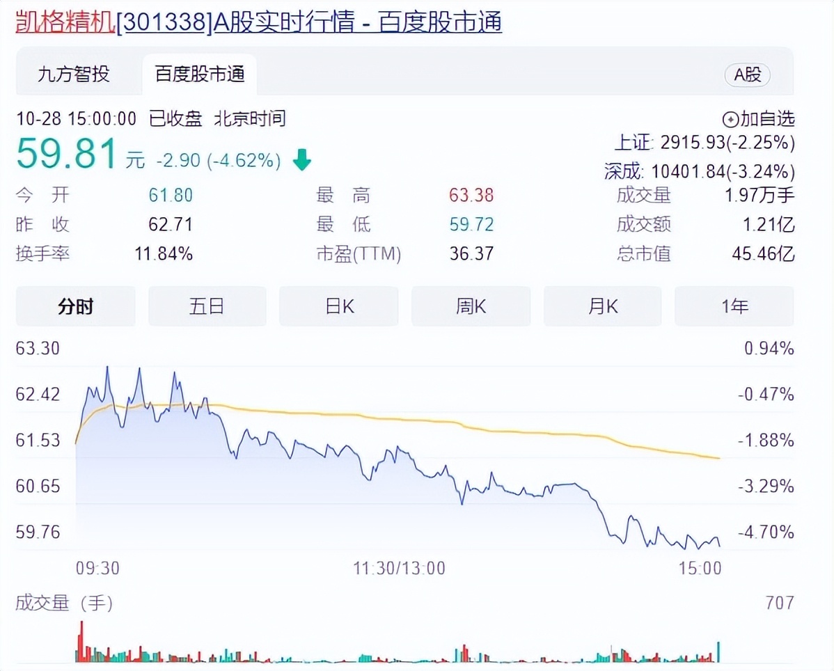 江西鹰潭富豪邱国良，白手起家创业29年终获成功，如今身价31亿元