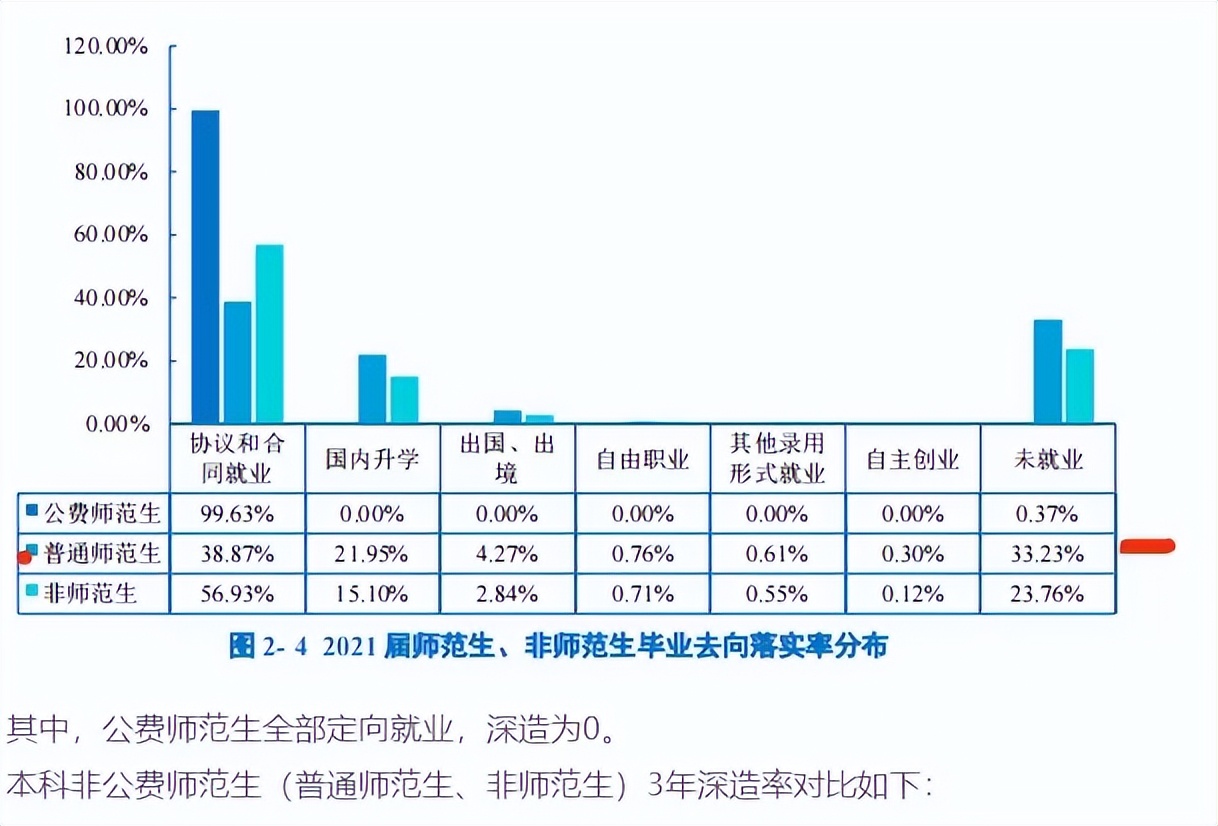 教师与会计相比哪个前景比较好,农村教师与县城学校会计的选择