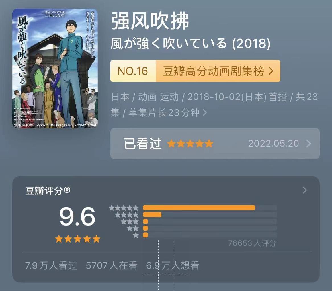 篮球运动番日漫推荐,日漫球类运动