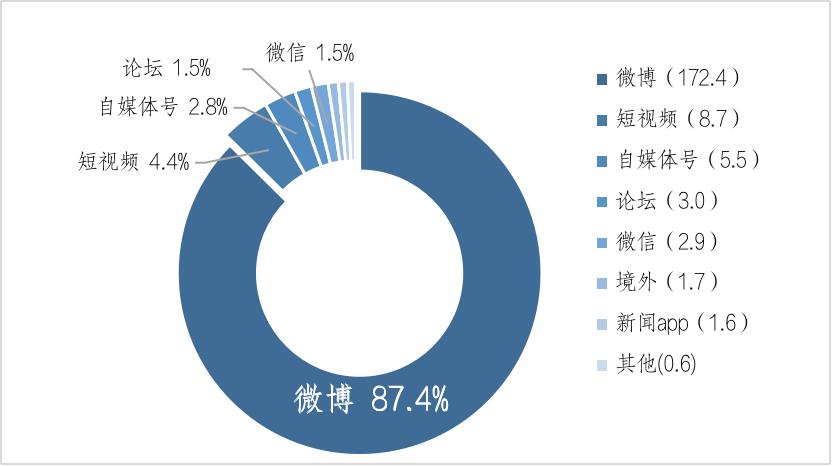 歌手李玟抑郁症患者引发关注,歌手李玟因抑郁症离世