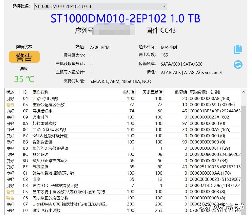 搞懂win7硬盘分区,硬盘smart信息解读
