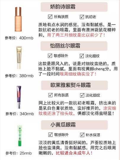 百雀羚眼霜哪款好用,眼霜合集