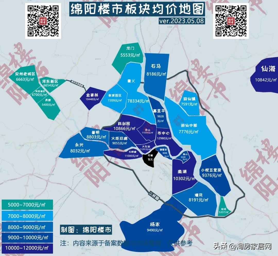 绵阳近三年房价走势图,绵阳热门板块房价走势分析