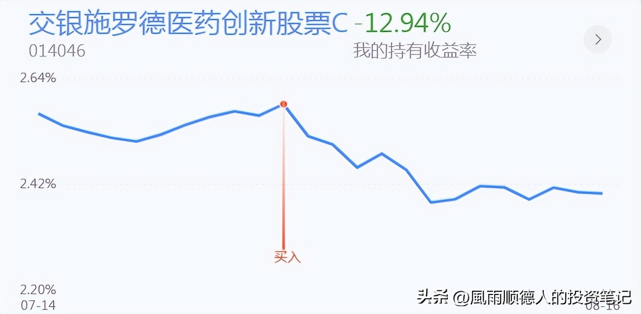 白酒板块强势反弹后市怎么看,军工股强势回调