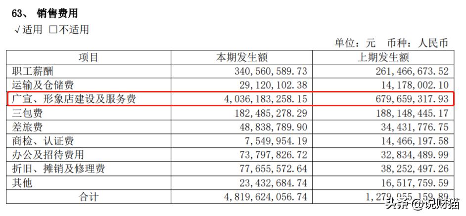 回扣50%？李想曝车圈营销内幕，第一名你绝对猜不到