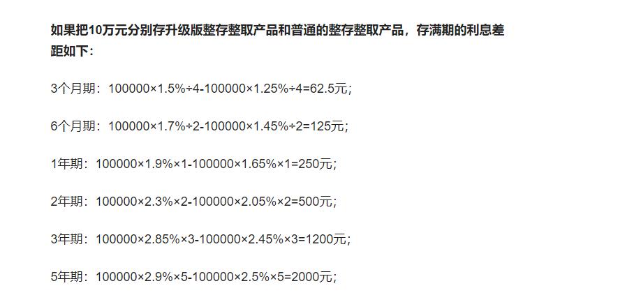 一分钟了解银行贷款利率,多家银行存款利率最高达10%