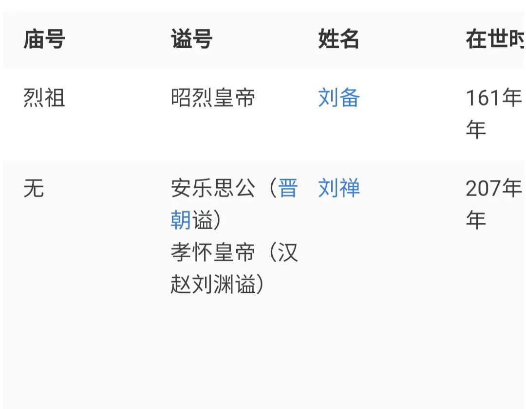 魏蜀吴三国文臣武将对比,三国魏蜀吴地图简单全图