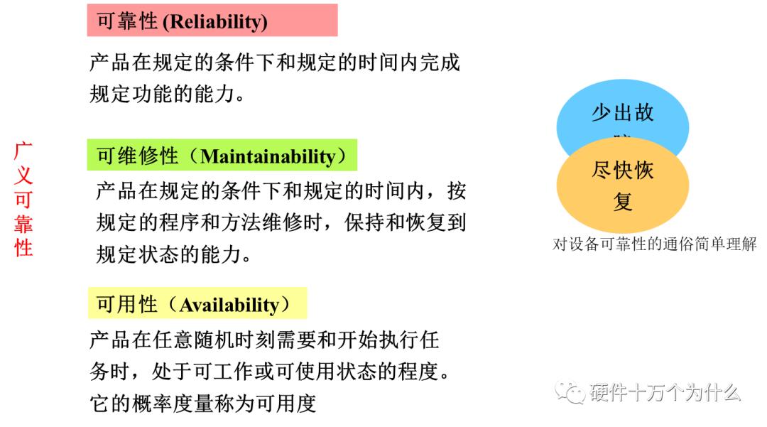 DFX设计的作用,dfx设计能力
