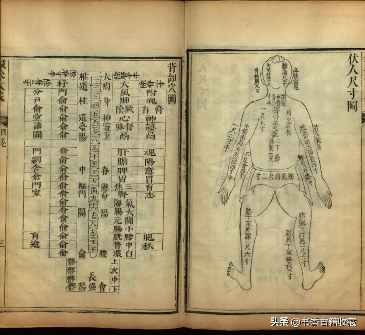 实用的中医针灸大全,中医针灸精髓100例连集