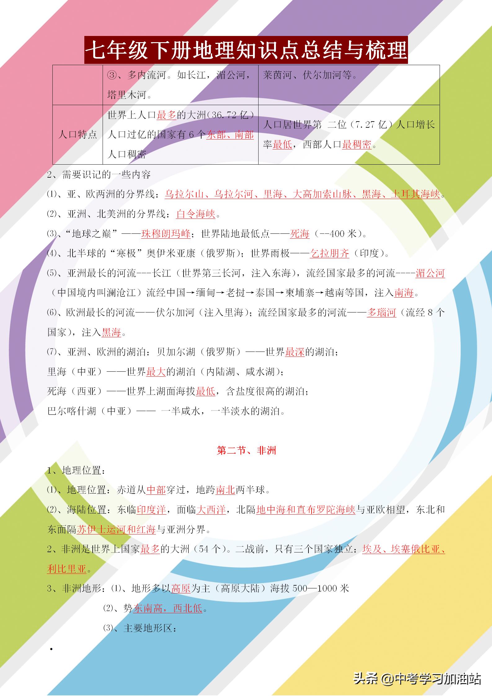 七年级下册地理知识点梳理，寒假牢记背熟，新学期才能步步领先