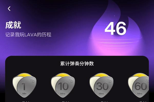 智能吉他推荐1000元左右,同等价位买静音吉他还是智能吉他