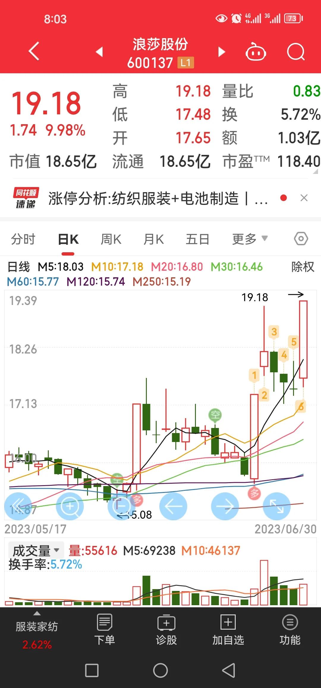 主板回收如何赚钱,什么主板赚钱最好
