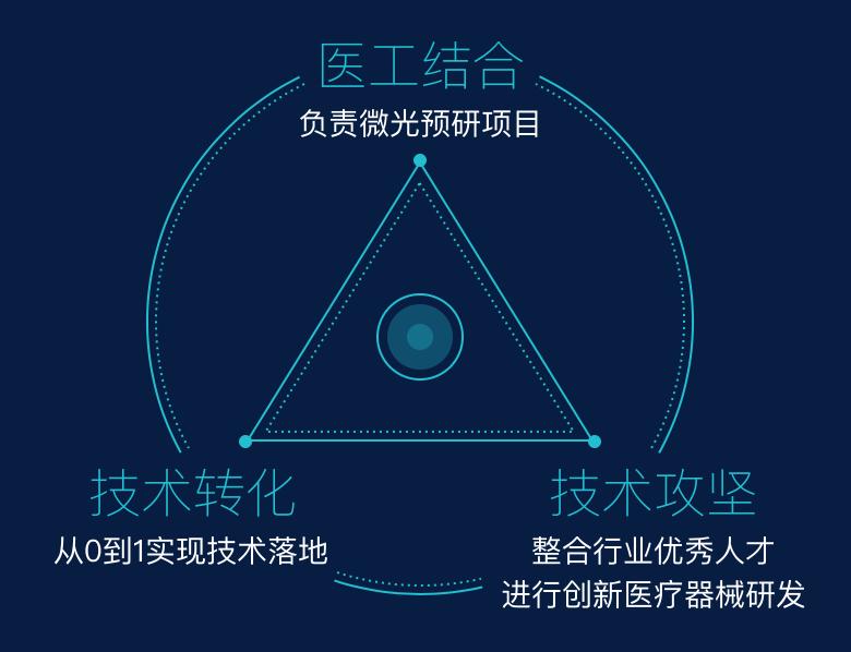 中国激光第一人,我国激光技术第一人