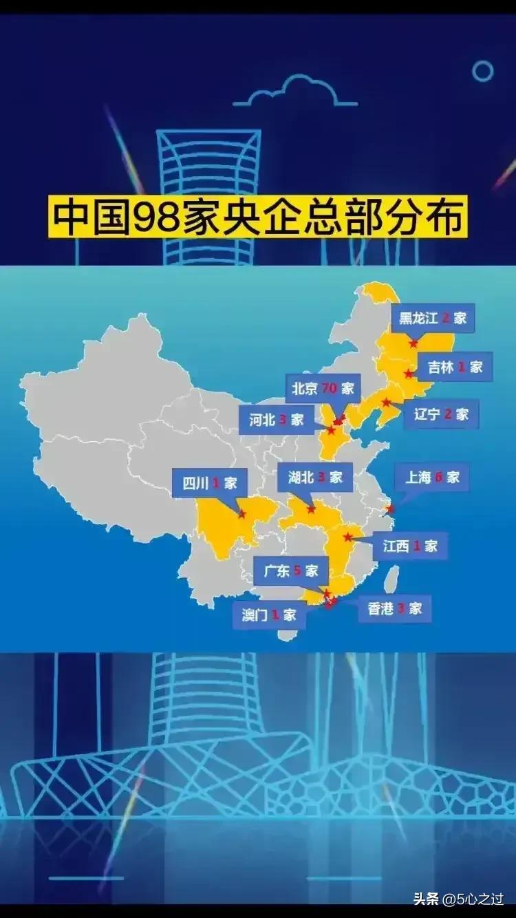 央企和地方国企有哪些,哪个城市国企央企多