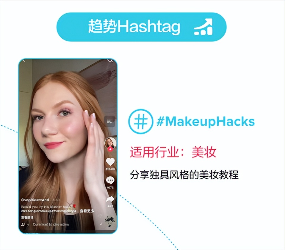 tiktokshop关键词在哪里,tiktokshop客户搜什么关键词