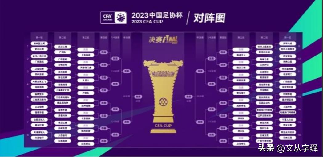 青岛足球甜蜜的520：西海岸拿下六分战，红狮绝杀对手，海牛憾平