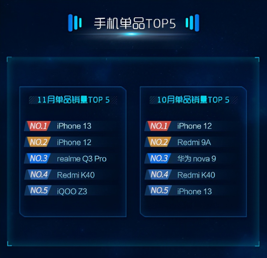 苏宁易购新款苹果手机以旧换新,苏宁易购苹果手机以旧换新靠谱吗