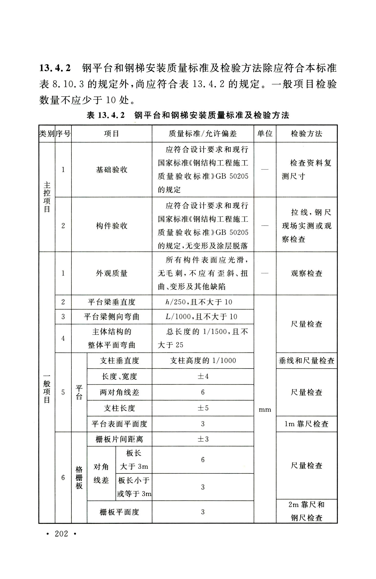 钢烟囱标准规程最新版,钢烟囱设计规范2013