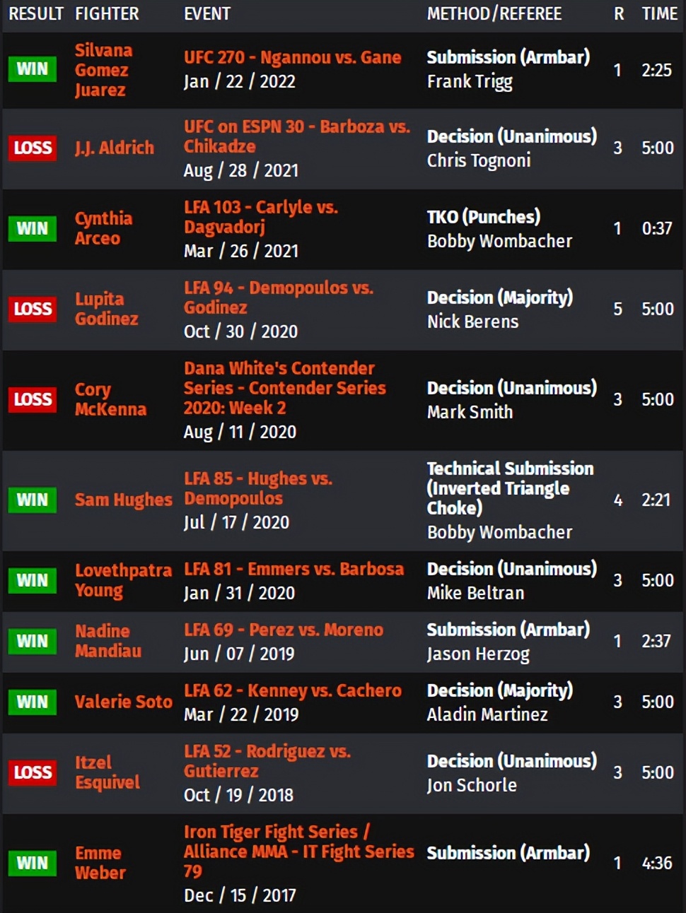 ufconespn42赛前硬核分析,ufc278赛前发布会全部回放中文