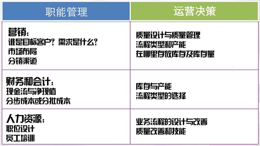 coo在公司做什么的,企业的coo是什么