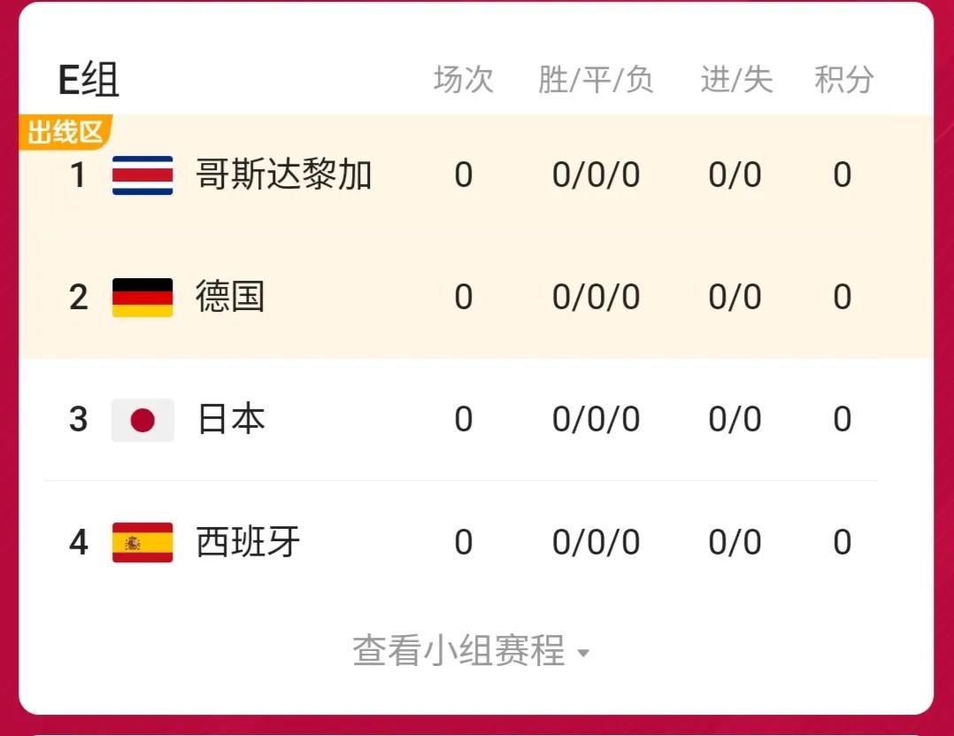 盘点卡塔尔世界杯所有吉祥物,可爱的卡塔尔世界杯吉祥物