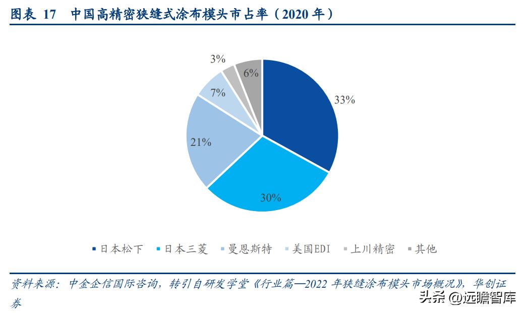 “小巨人”企业，曼恩斯特：拓锂电涂布之际，御国产替代之风